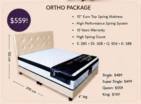 Ortho Package